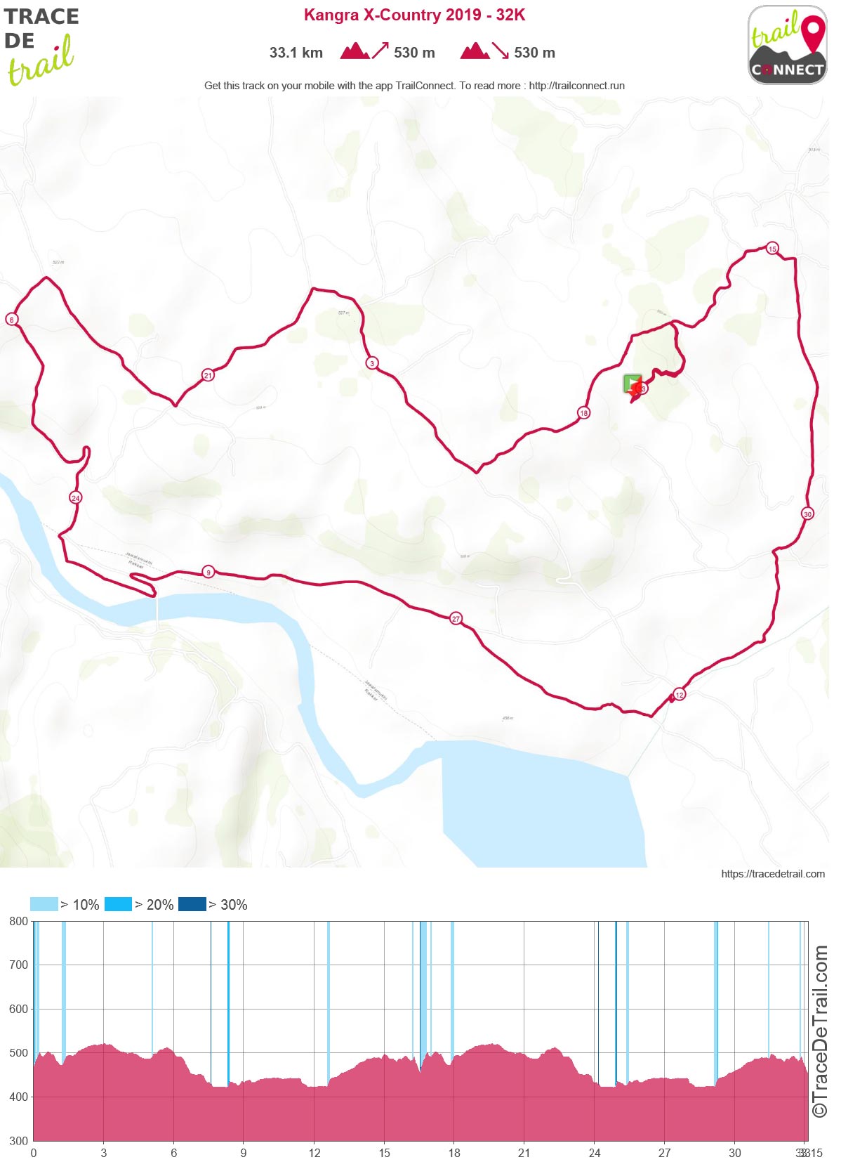 Route Map and Route Profile, 3rd Kangra X-Country Run, 28 April 2019, 48Km, 32Km, 16Km run, Dohg village, Lower Ghallaur, Tehsil Jwalamukhi, District Kangra, Himachal Pradesh